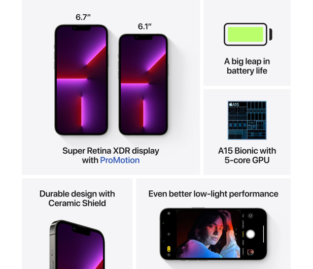 Apple iPhone 13 Pro 128GB Graphite - 681165 - zdjęcie 8